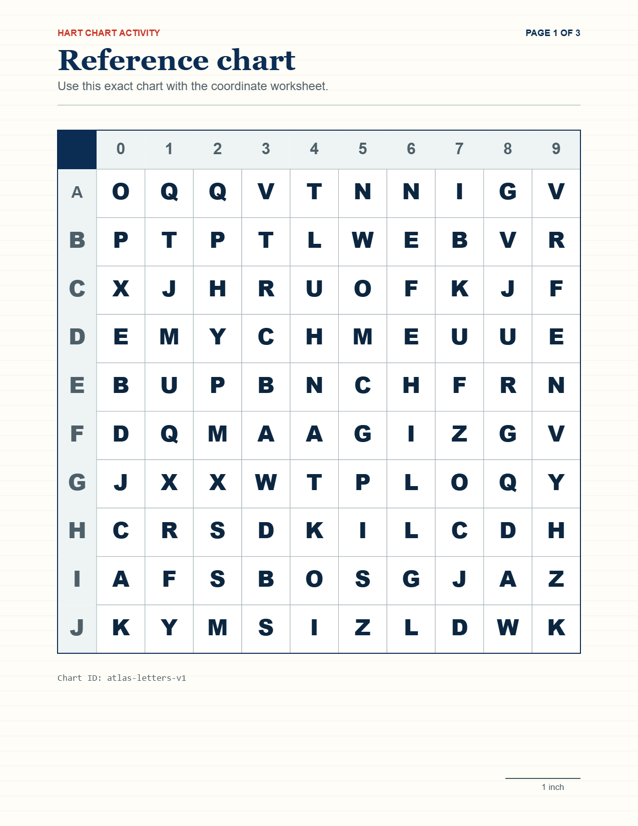 Worked example reference chart page 1 with 10 by 10 letters